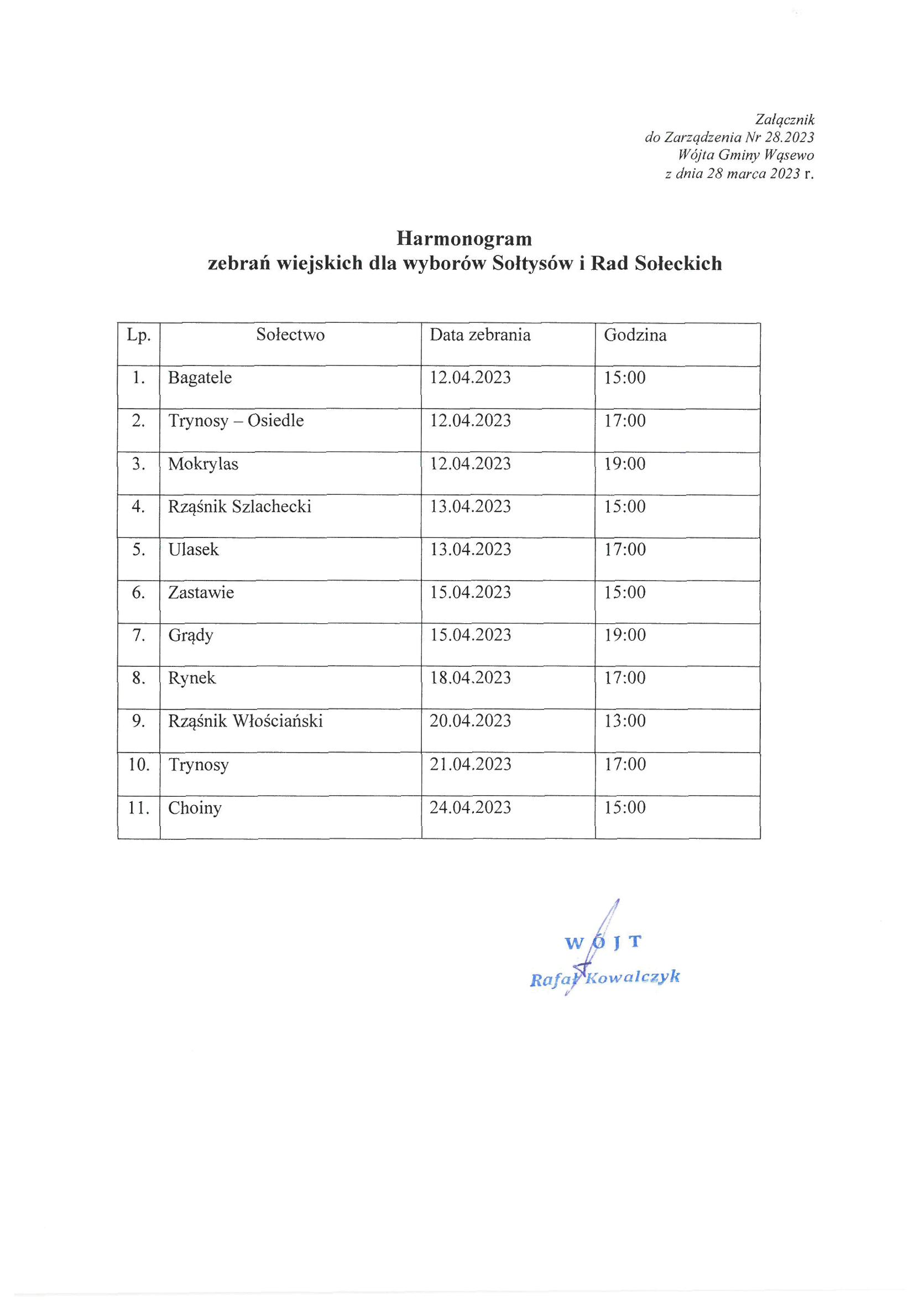 wybory_sol_kwiecien_20230002