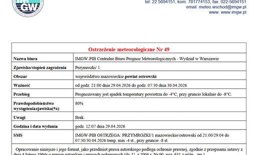 Prognozowany jest spadek temperatury powietrza do -4°C, przy gruncie lokalnie do -8°C.