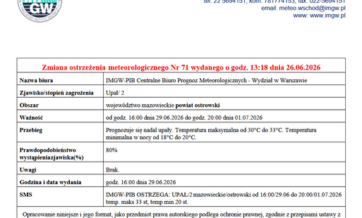 Prognozuje się nadal upały. Temperatura maksymalna od 30°C do 33°C. Temperatura minimalna w nocy od 18°C do 20°C.