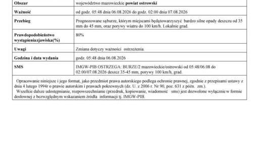 Zdjęcie do Zmiana ostrzeżenia meteorologicznego Nr 90 - Burze - 06.08.2026
