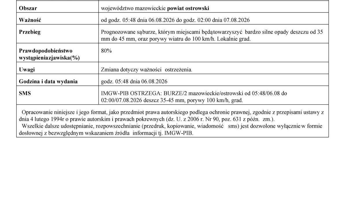 Zdjęcie artykułu z dnia 06-08-2026