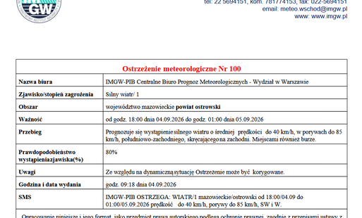 Prognozuje się wystąpienie silnego wiatru o średniej prędkości do 40 km/h, w porywach do 85 km/h, południowo-zachodniego, skręcającego na zachodni. Miejscami również burze.