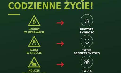 Zdjęcie do Konsultacje społeczne projektu zmian Prawa łowieckiego