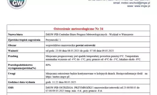 Zdjęcie do Ostrzeżenie meteorologiczne Nr 34 - Przymrozki - 08.05.2025