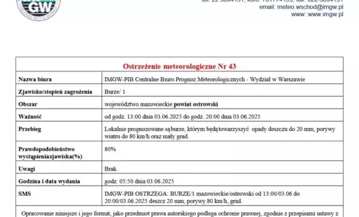 Zdjęcie artykułu z dnia 03-06-2025
