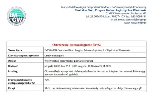 Okresami będą występować słabe opady deszczu, deszczu ze śniegiem lub mżawki, które mogą marznąć i powodować gołoledź.