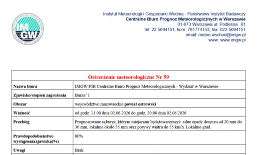 Zdjęcie do Ostrzeżenie meteorologiczne Nr 59 - Burze - 02.06.2026