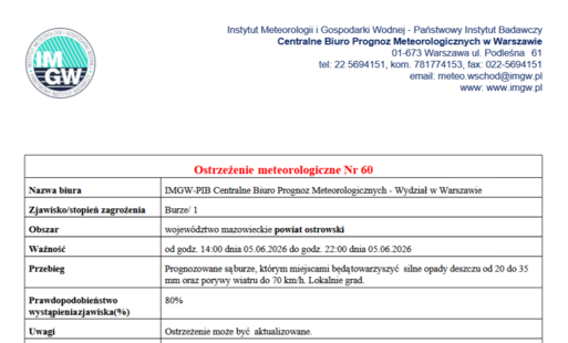 Prognozowane są burze, którym miejscami będą towarzyszyć silne opady deszczu od 20 do 35 mm oraz porywy wiatru do 70 km/h. Lokalnie grad.