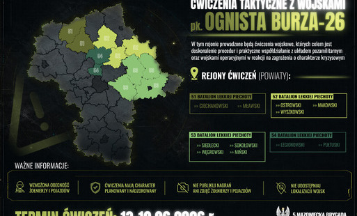 W dniach 13–19 czerwca 2026 r. żołnierze 5 Mazowieckiej Brygady Obrony Terytorialnej będą realizować ćwiczenie taktyczne z wojskami pod kryptonimem „Ognista Burza–26”. Działania szkoleniowe prowadzone będą na terenie powiatów:  ciechanowskiego, mławskiego
