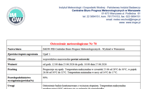 Zdjęcie do Ostrzeżenie meteorologiczne Nr 70 - Upał - 25.06.2026