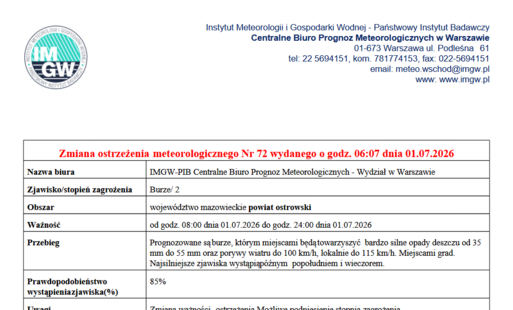 Prognozowane są burze, którym miejscami będą towarzyszyć bardzo silne opady deszczu od 35 mm do 55 mm oraz porywy wiatru do 100 km/h, lokalnie do 115 km/h. Miejscami grad. Najsilniejsze zjawiska wystąpiąpóźnym popołudniem i wieczorem.