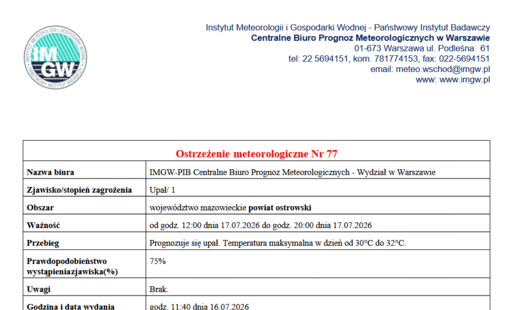 Prognozuje się upał. Temperatura maksymalna w dzień od 30°C do 32°C.