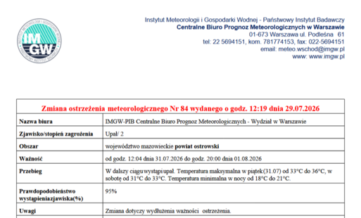 W dalszy ciągu wystąpi upał. Temperatura maksymalna w piątek (31.07) od 33°C do 36°C, w sobotę od 31°C do 33°C. Temperatura minimalna w nocy od 18°C do 21°C.