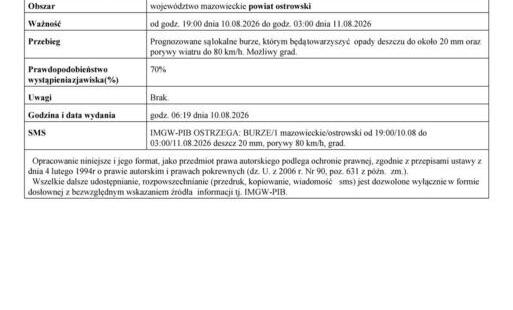 Zdjęcie do Ostrzeżenie meteorologiczne Nr 92 - Burze - 11.08.2026