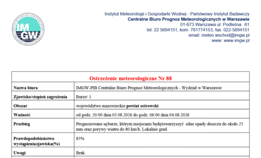 Prognozowane są burze, którym miejscami będą towarzyszyć silne opady deszczu do około 25 mm oraz porywy wiatru do 80 km/h. Lokalnie grad.