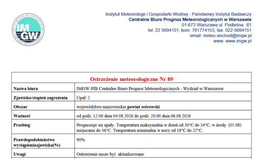 Prognozuje się upały. Temperatura maksymalna w dzień od 30°C do 34°C, w środę (05.08) miejscami do 36°C. Temperatura minimalna w nocy od 18°C do 22°C.