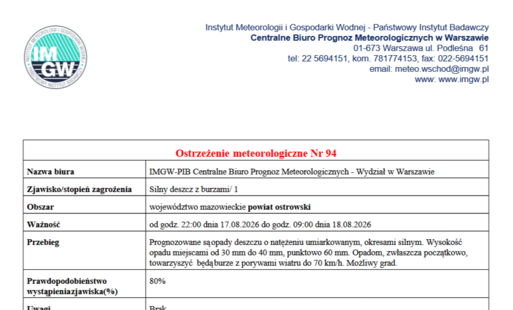 Prognozowane są opady deszczu o natężeniu umiarkowanym, okresami silnym. Wysokość opadu miejscami od 30 mm do 40 mm, punktowo 60 mm. Opadom, zwłaszcza początkowo, towarzyszyć będą burze z porywami wiatru do 70 km/h. Możliwy grad.