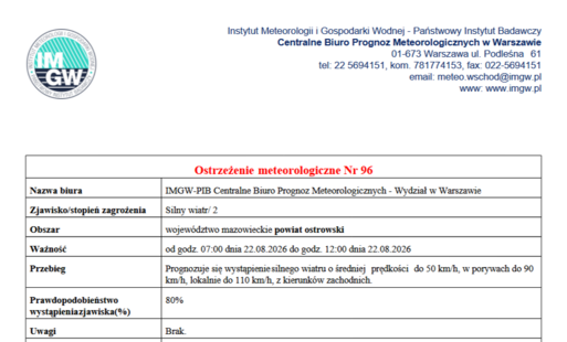 Prognozuje się wystąpienie silnego wiatru o średniej prędkości do 50 km/h, w porywach do 90 km/h, lokalnie do 110 km/h, z kierunków zachodnich.